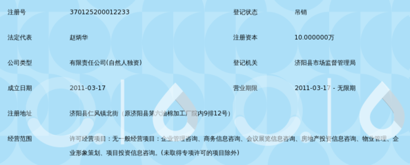 济南广汇信息咨询与济南企业管理咨询 助力企业稳健发展的双引擎