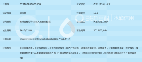 济南孚睿博思企业管理咨询 赋能齐鲁企业的成长伙伴