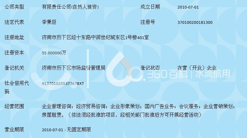 济南聚福林企业管理咨询 深耕泉城，赋能企业高质量发展
